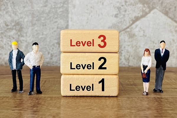 レベル3、2、1